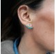 Boucles d'oreilles argent devant/derrière et turquoise